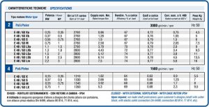 carateritstiche-tecniche-48-bs-sf