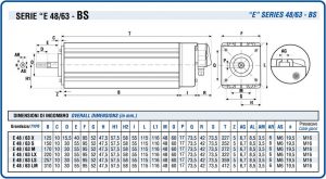 ingombro_motori_seriee_bs_ita