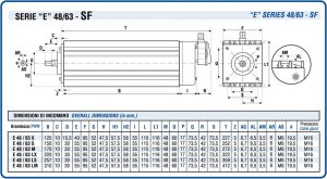 ingombro_motori_seriee_sf_ita