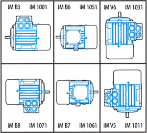 forma costruttiva motori con i piedi