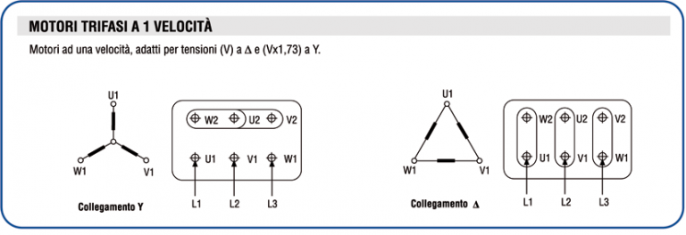 schemi di collegamento Schemi di Collegamento dei Motori Elettrici Trifasi