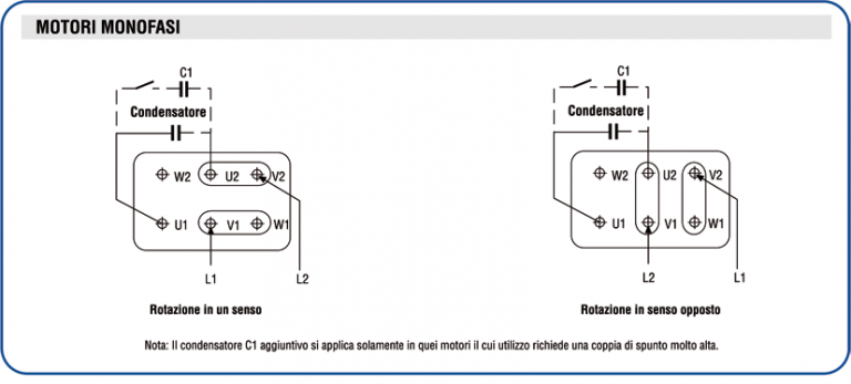schemi collegamento Schemi di Collegamento dei Motori Elettrici Monofasi C.M.E.