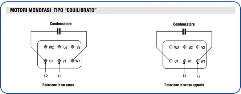 schemi collegamento Motori Monofasi tipo equilibrato