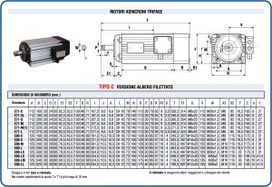 tabella motorer tipoC