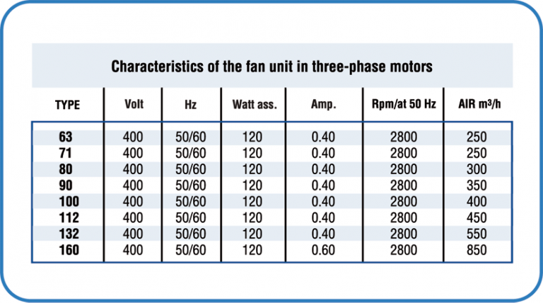 carattgrupvent16-1gb