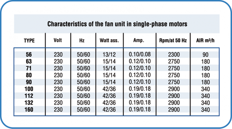 carattgrupvent16-2gb