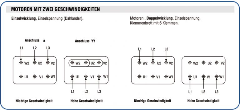 DREHSTROM MOTOREN ZWEI GESCHWINDIGKEITEN