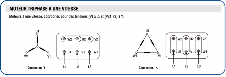 Moteurs Triphase a una Vitesse