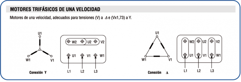 MOTORES TRIFASICOS DE UNA VELOCIDAD