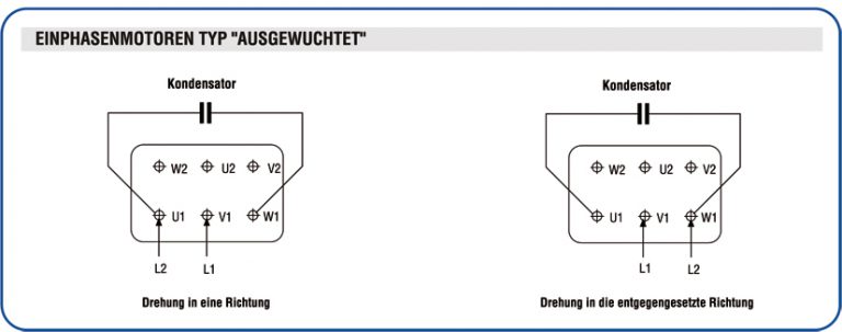 EINPHASENMOTOREN TYP "AUSGEWUCHTET"