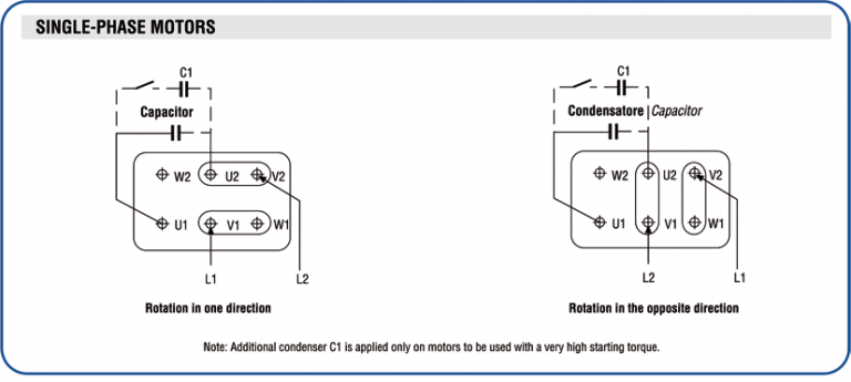 Connection diagrams of three-phase and single-phase motors