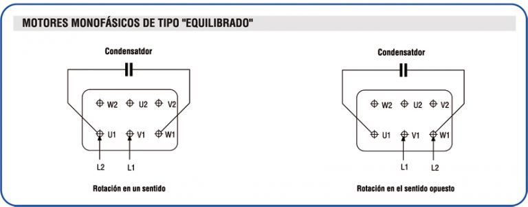 Motores Monofasicos de tipo equalibrado 