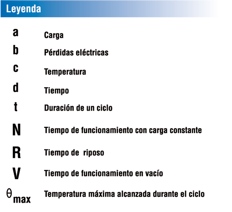 servicinones motores s1